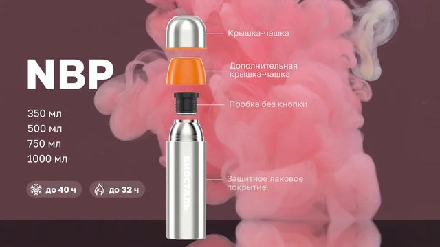 Термосы с лаковым защитным покрытием корпуса. смотреть онлайн