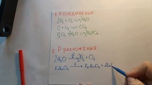 Типы химических реакций примеры