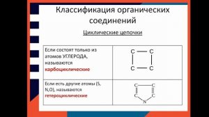 #2. Гомологи. Классификация органических соединений. Подготовка к ЕГЭ