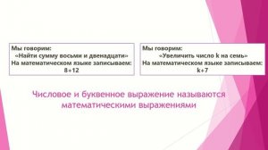 Урок 6 Числовые и буквенные выражения