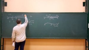 Сопротивление материалов. L-08 (пластические шарниры в балках, варианты возникновения).