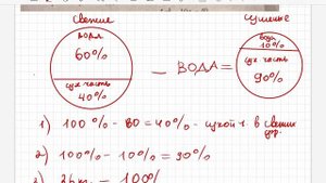 ОГЭ ЗАДАНИЕ 21 СВЕЖИЕ И СУХИЕ ФРУКТЫ
