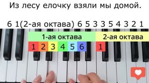 Как сыграть на пианино Маленькой ёлочке холодно зимой по цифрам легко