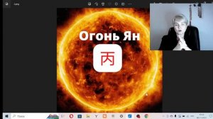 Огонь ян. Описание человека через бацзы