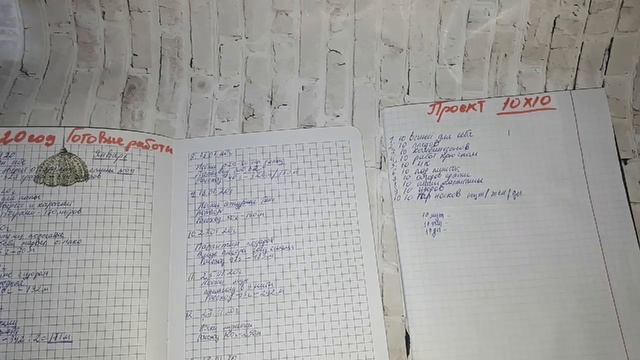 Готовые работы января/ вязальный марафон 10 на 10 - отчёт за первый месяц/ #готовыеработы#марафон