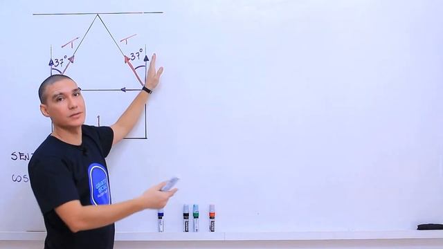 Física Mecânica - Estática - Você pendura seus quadros corretamente? смотреть онлайн