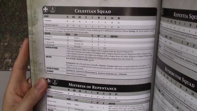 Read-Along: Warhammer 40k 8th Edition - Index Imperium Part 2 смотреть онлайн