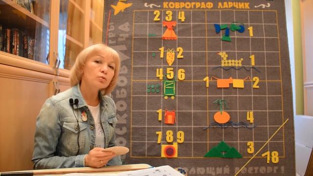 Экономика и финансы для детей: Поездка в отпуск смотреть онлайн