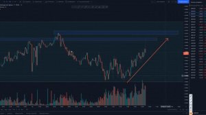 Лучший ИНДИКАТОР ОБЪЁМА в трейдинге ! Трейдинг ! Обучение трейдингу !