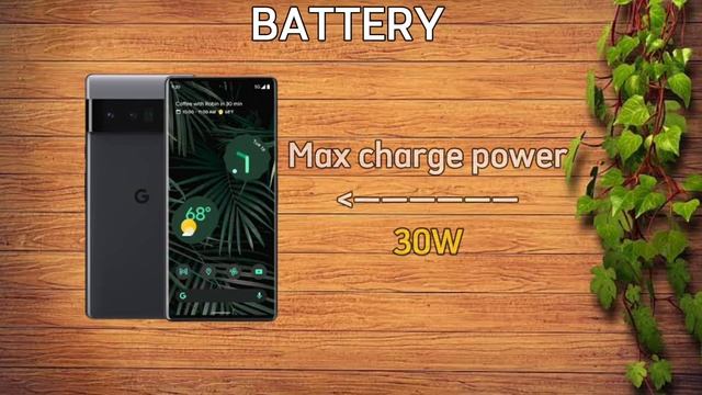 Google Pixel 7 VS Google Pixel 6 Pro | Smartphone Comparison смотреть онлайн