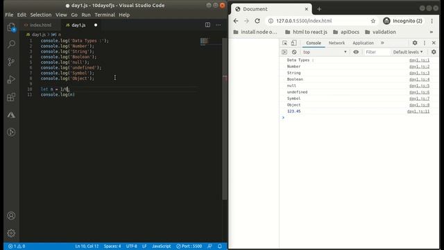 Day 1 - JavaScript Tutorial | Intro | How to print something in JS and Data Types in JS