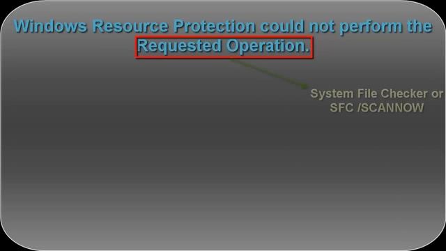 How to Avoid or Fix Disk Failure by using Check Disk and System File Checker
