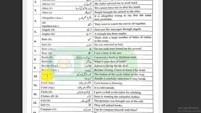 10th Class English Paper 2024 | English 10th Class Guess Paper 2024 | 10th english paper