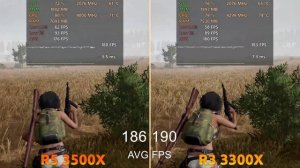 Ryzen 5 3500X vs Ryzen 3 3300X Test in 7 Games