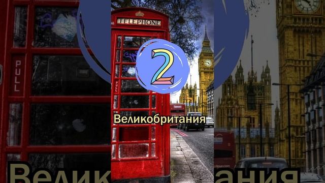 Сможешь назвать 5 столиц европейских государств. Изи левел