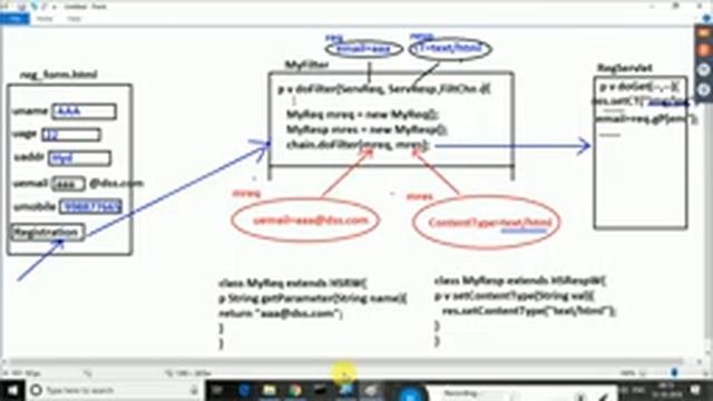 Advance Java Servlet of Wrapper Classes HttpServiceRequest and HttpServiceResponse 13oct2018 смотреть онлайн