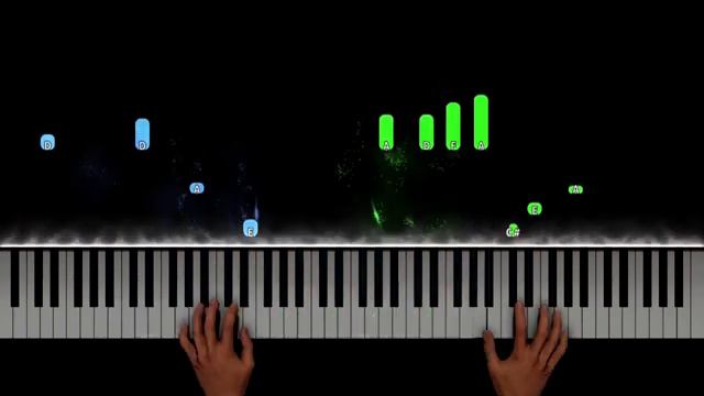 Pirates of the Caribbean 3 - One Day Piano Tutorial смотреть онлайн