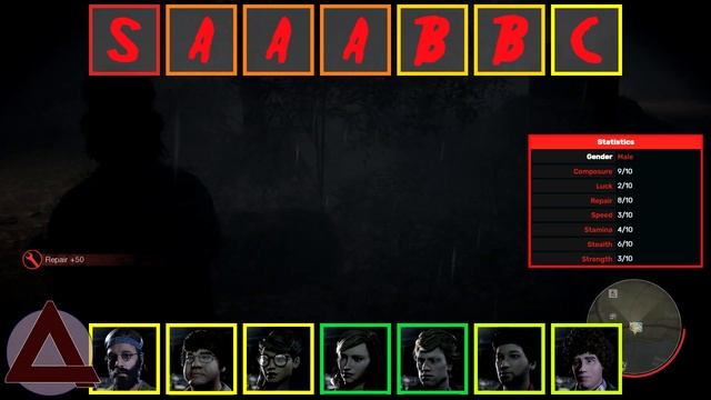 ФИНАЛЬНЫЙ ТИР-ЛИСТ ВОЖАТЫХ В FRIDAY THE 13TH: THE GAME / ПЯТНИЦА 13