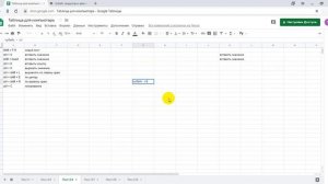 Гугл таблицы   горячие клавиши и шпаргалка по ним
