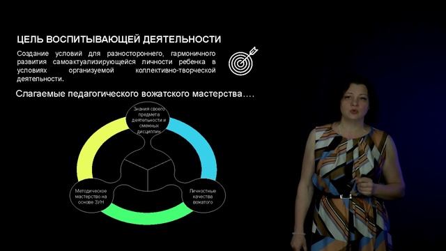 Тема 1.1 Истоки, история и современное состояние  вожатской деятельности в России. Нормативно правов