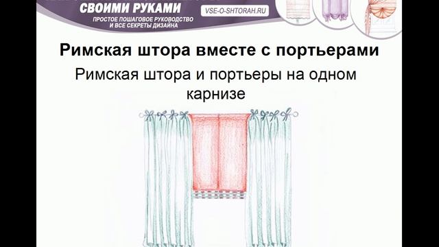 Как сочетать римские шторы с портьерами, ламбрекеном, тюлью и другим оформлением окна.