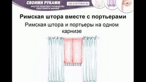 Как сочетать римские шторы с портьерами, ламбрекеном, тюлью и другим оформлением окна.