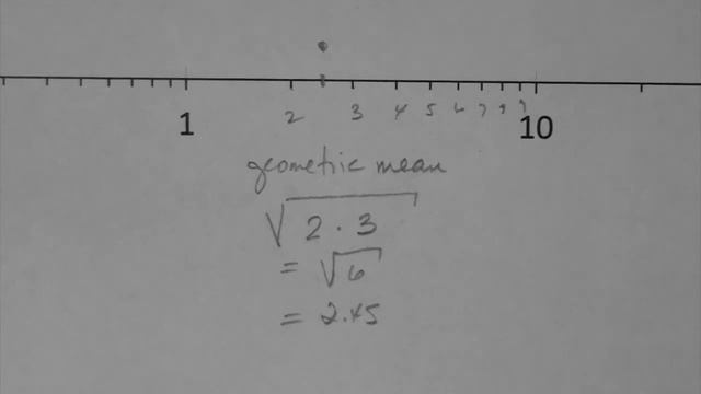 How to read a log scale. смотреть онлайн