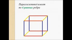 Прямоугольный параллелепипиед. Математика 6 класс