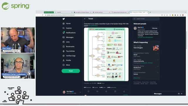 Spring Office Hours - Episode 42 - Virtual Threads смотреть онлайн