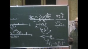 Роль самоопределения при формировании управленца 2005