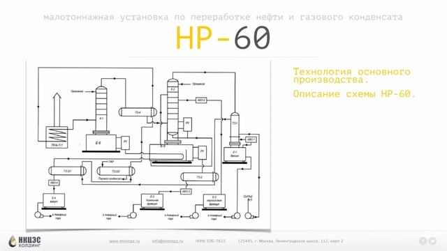 мини-НПЗ (НР 60) смотреть онлайн