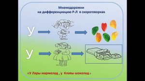 Дифференциация звуков с помощью приемов мнемотехники