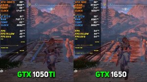 GTX 1050 Ti vs GTX 1650 Test in 10 Games 1080p