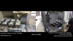 Увеличение производительности на ЧПУ фрезере с помощью пневматических тисков