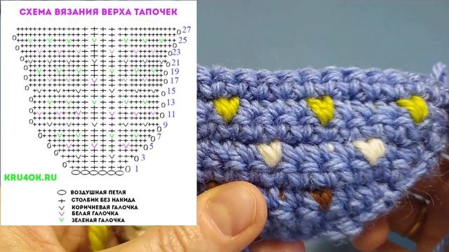 ТАПОЧКИ КРЮЧКОМ ? простые, домашние, на войлочной подошве, ЧАСТЬ 2