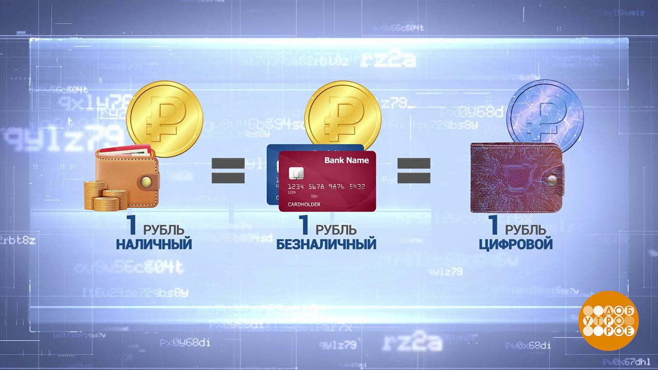 Знакомьтесь: цифровой рубль. Доброе утро. Фрагмент выпуска от 17.07.2023
