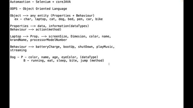 Core JAVA - Part 1 - Fundamentals смотреть онлайн
