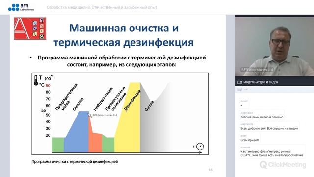 Вебинар: "Обработка медизделий. Отечественный и зарубежный опыт" 18.06.2020 г. || BFR Laboratories