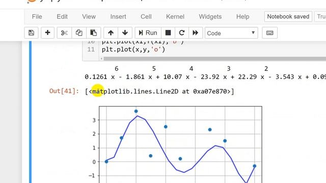 Аппроксимация в Python