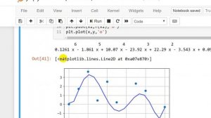 Аппроксимация в Python
