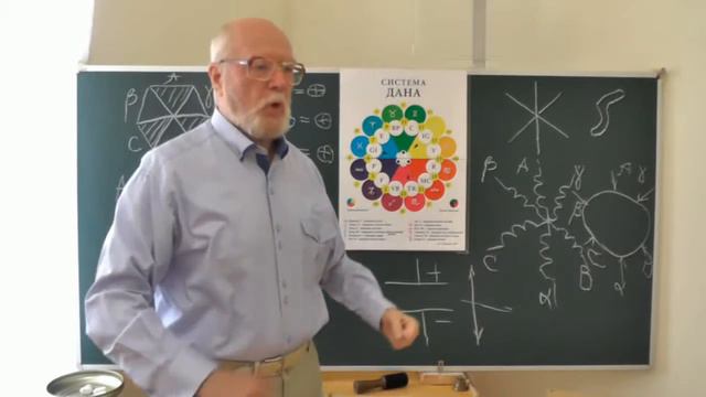 МНОГОПОЛЯРНОСТЬ.  Структурирование сред.
