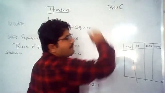 Iteration in python part II || class 15 || Dt : 03/10/2020