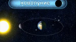 Луна. Лунное и солнечное затмение. 7класс.Почемучка. avi