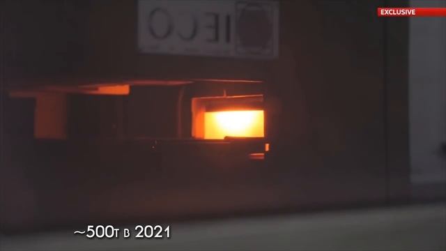 Все об инвестициях в золото. Когда ждать рост? смотреть онлайн