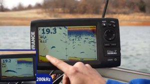 Lowrance Elite CHIRP Sonar Series Overview
