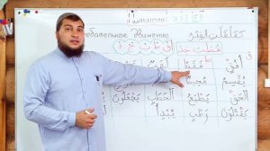 Урок № 3 Калькаля правило произнесения букв « قْ طْ بْ جْ دْ» с сукуном