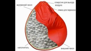 кресла из пенополистирола