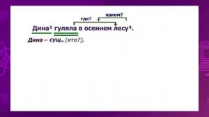 Русский язык. 4 класс. Морфологический разбор имени существительного /02.11.2020/