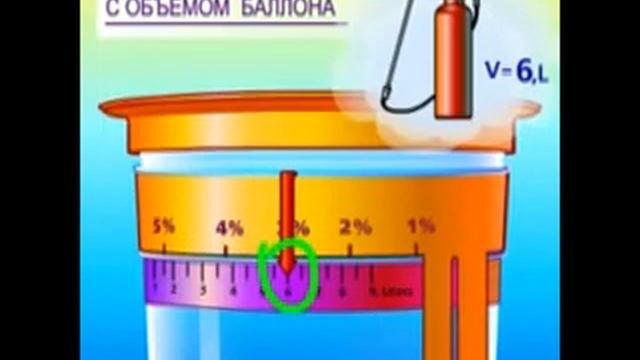 Дезинфекция дезраствор дезинфицирующие дезсредства смотреть онлайн