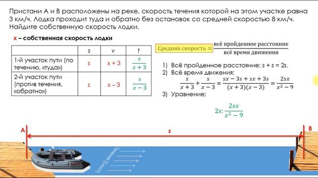 Задачи на движение по воде ЕГЭ и ОГЭ #6